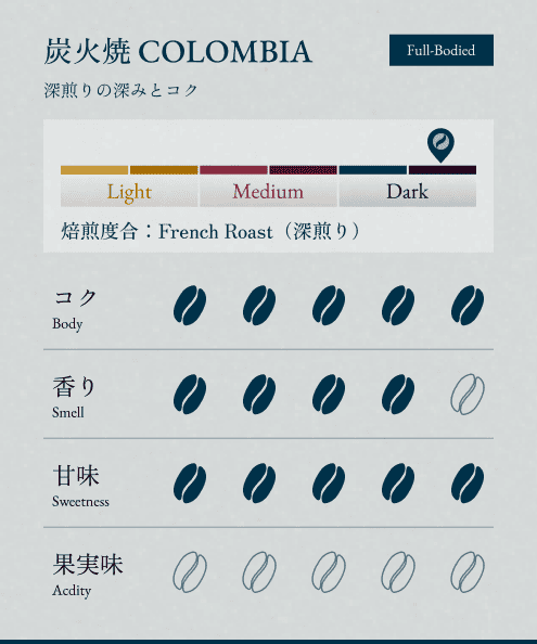 BONGENCOFFEE COMPLETE SET（全17種）