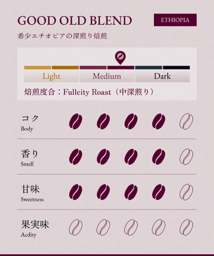 GOOD OLD BLEND