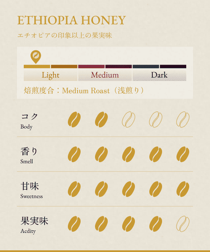 【GIFT】BONGEN 人気セット3種
